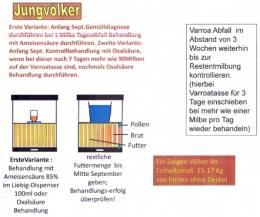 Re: Bienenvölker im September