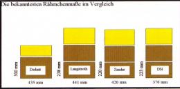 Re: Einraumbeute besser im Längsbau?